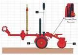 Disc Seeders Australia Disc Seeders Australia